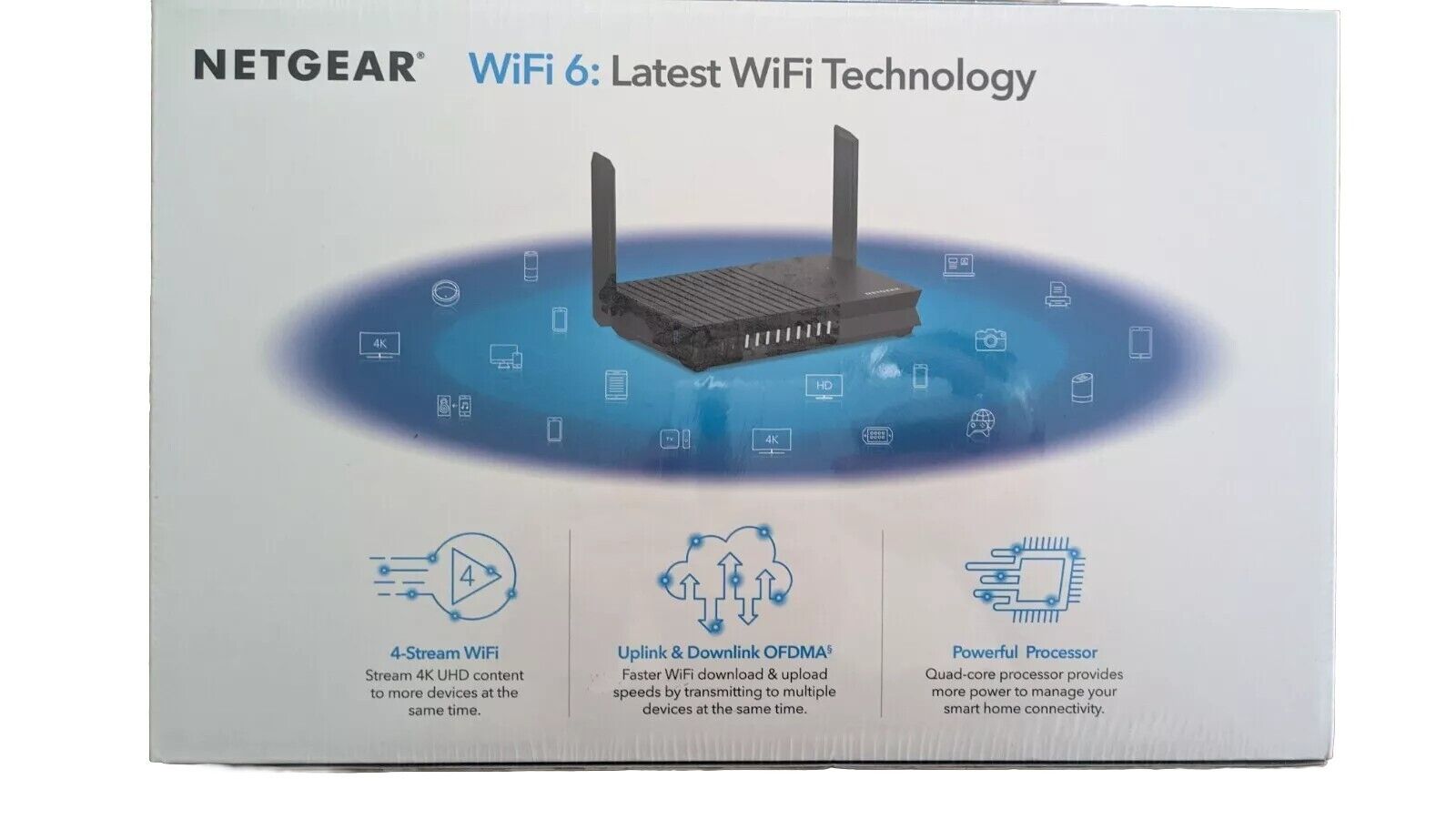 Brand New NETGEAR AX1800 Wi-Fi 6 Router (RAX20-100NAS) Sealed. 