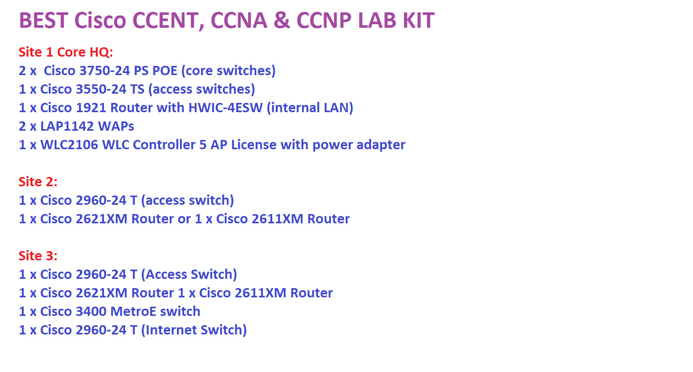 Cisco CCENT, CCNA & CCNP LAB KIT Complete Hands on 