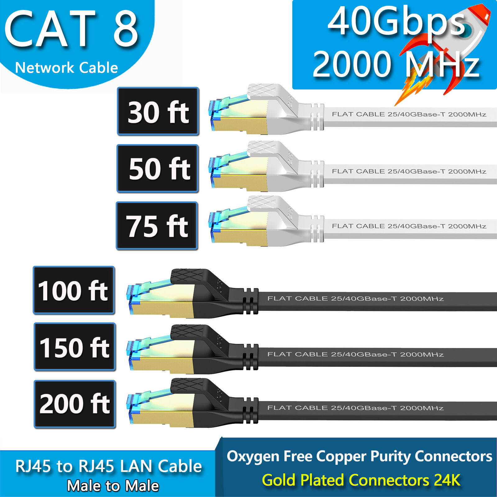 30FT - 200FT Heavy Duty Cat8 Ethernet Cable Super Speed 40Gbps/2000Mhz RJ45 cord