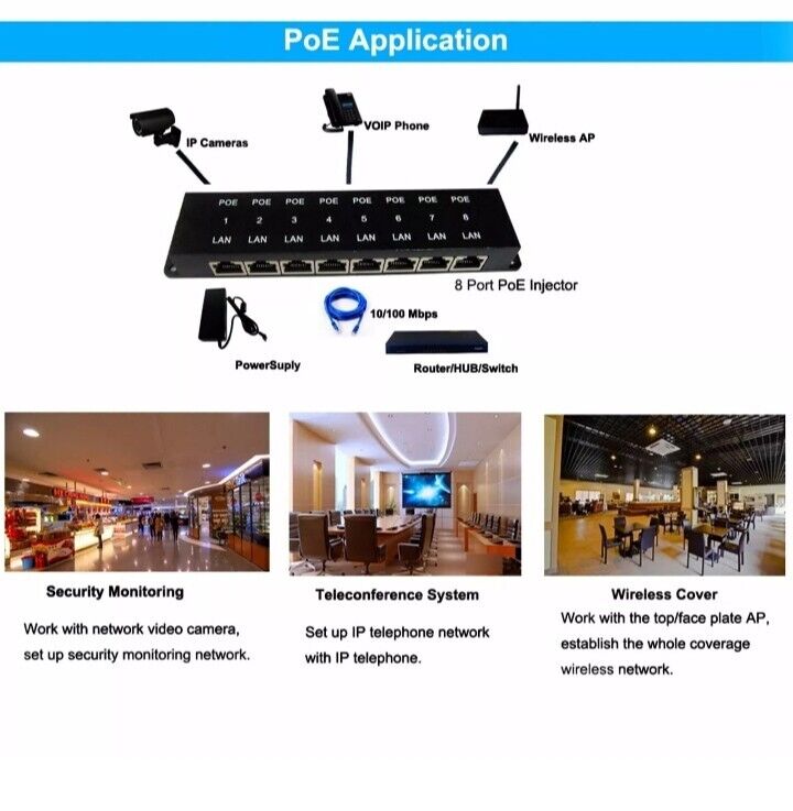 WS- Poe-8-24V60W | 24 Volt Passive Power over Ethernet 10/100 Poe Injector 8 Ubi