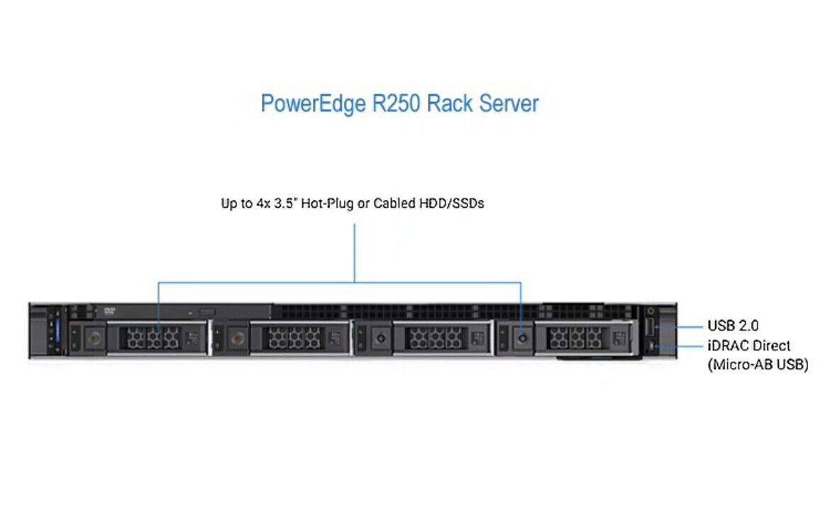 New DELL PowerEdge R250 Rackmount Server (Xeon E-2314/8GB/1TB/450W)
