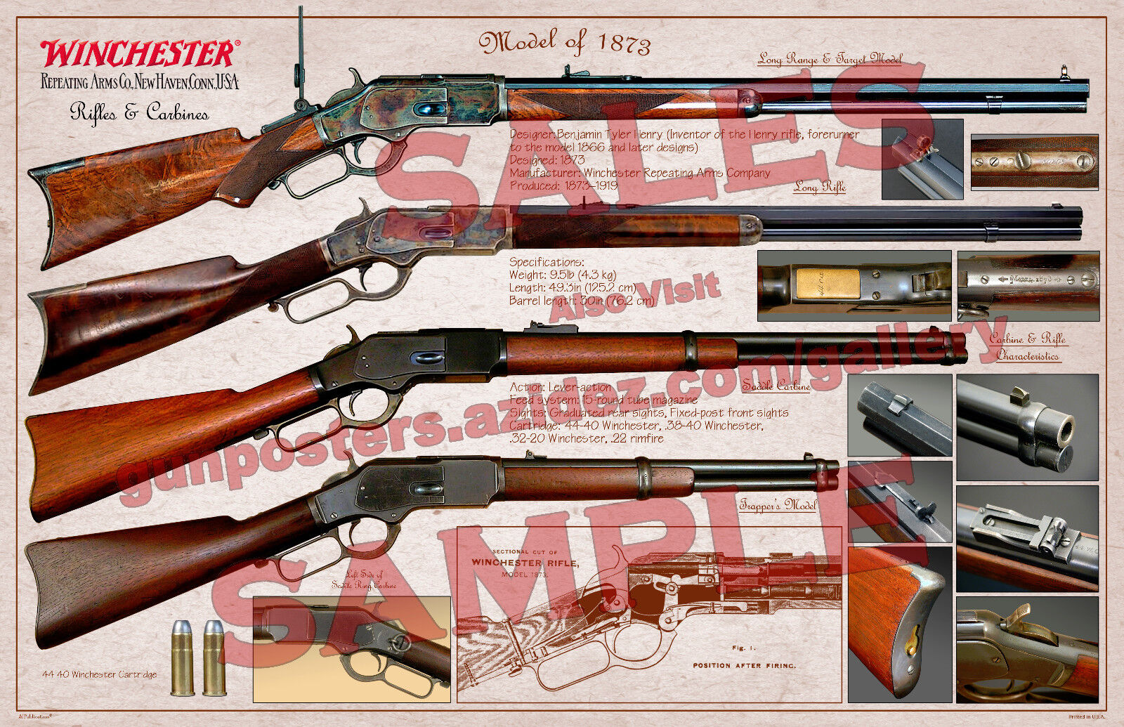 Winchester Lever Action Model of 1873 Poster 11 x 17