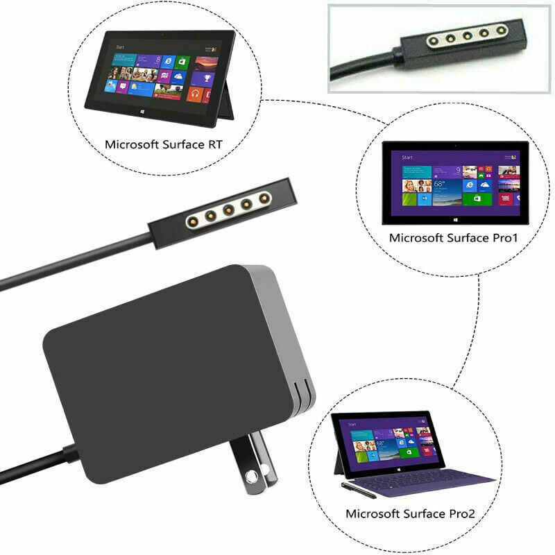 Adaptor Charger For Microsoft Surface Pro/Pro 2/RT 10.6 Windows 8 Tablet adapter