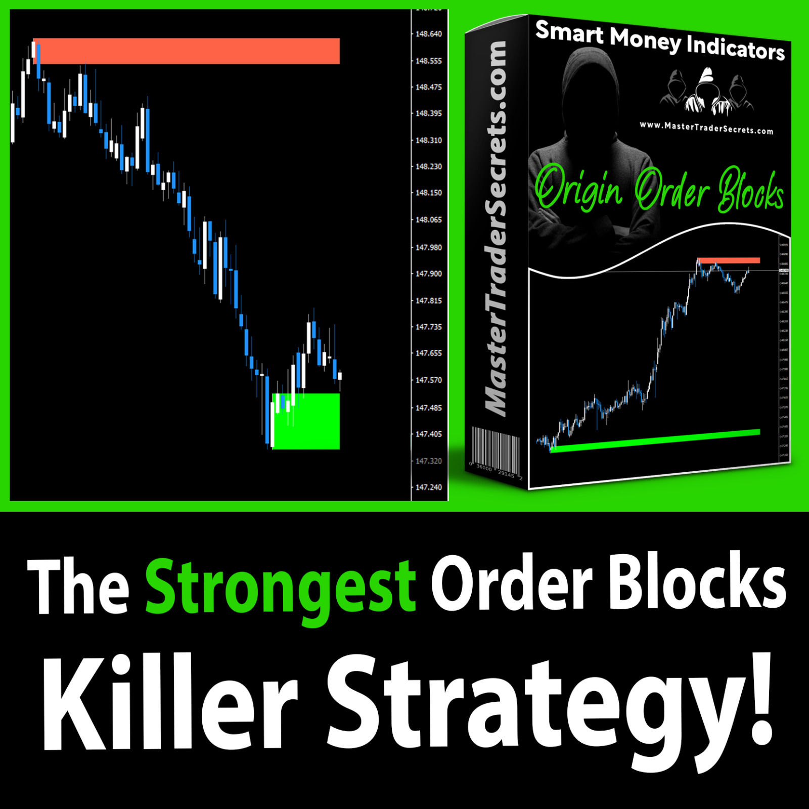 Exclusive Smart Money ‘Origin’ order blocks Indicator. Absolute Killer Strategy