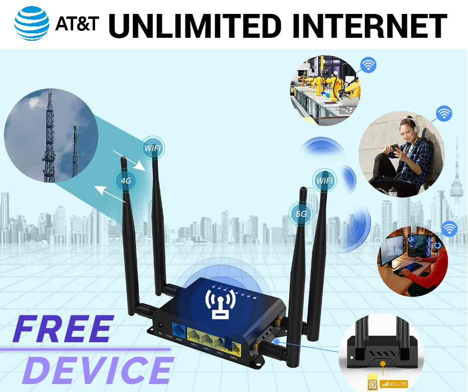 AT&T UNLIMITED DATA for RV's, HOME INTERNET and BUSINESS INTERNET PLAN RENTAL