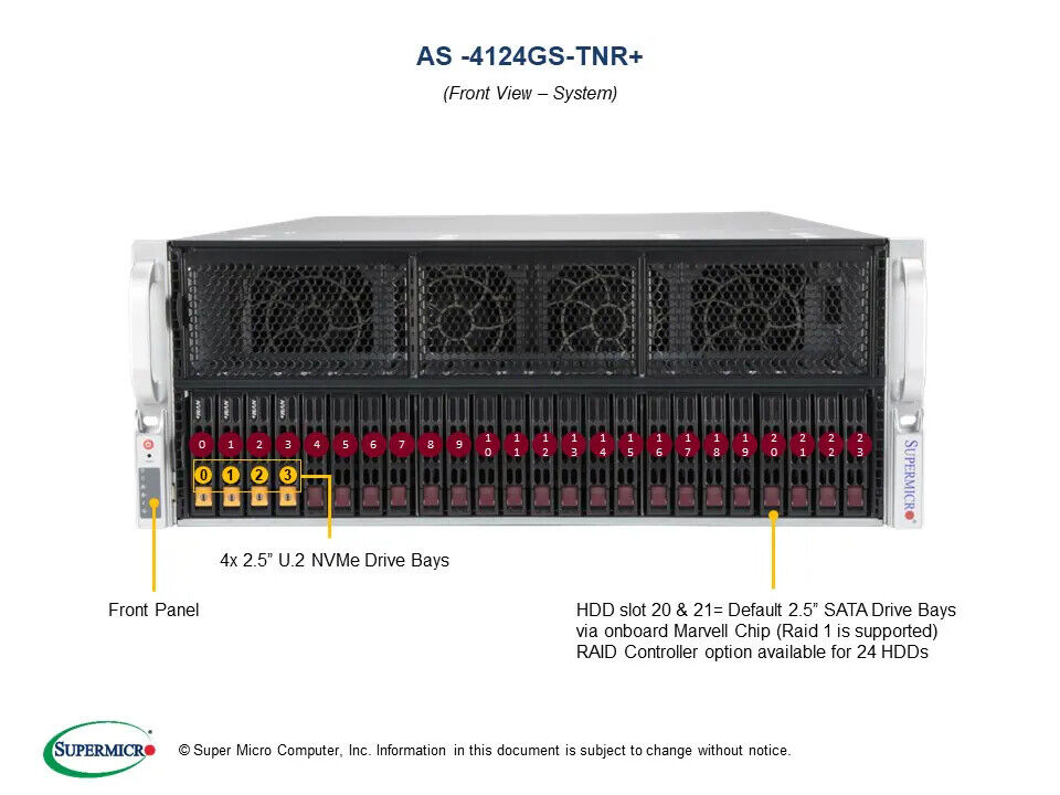 Supermicro AS-4124GS-TNR 8GPU Server 24X2.5