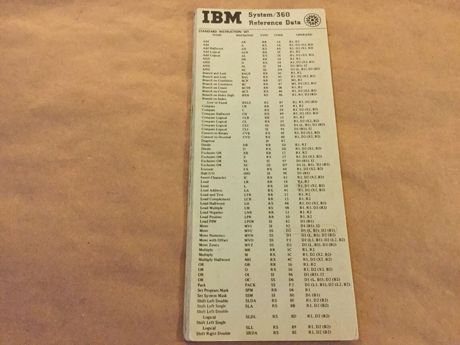 Vintage Rare IBM Early Computer System 360 Reference Data Brochure Manual Card