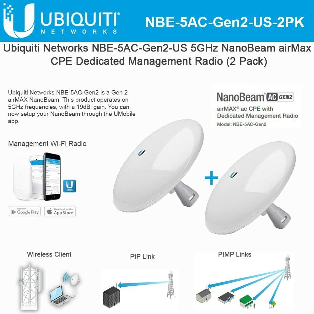 Ubiquiti Networks Nanobeam ac Gen2 airMAX ac CPE with Dedicated Management Radio