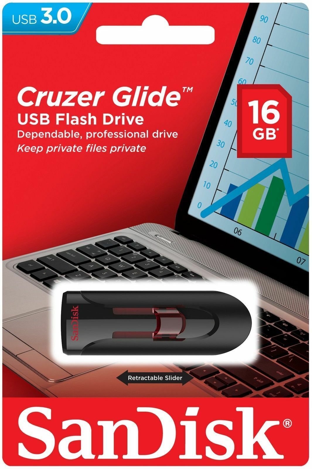 5 x SanDisk 16GB 32GB 64GB 128GB 256GB Cruzer GLIDE SDCZ600 USB 3.0 Flash Drive