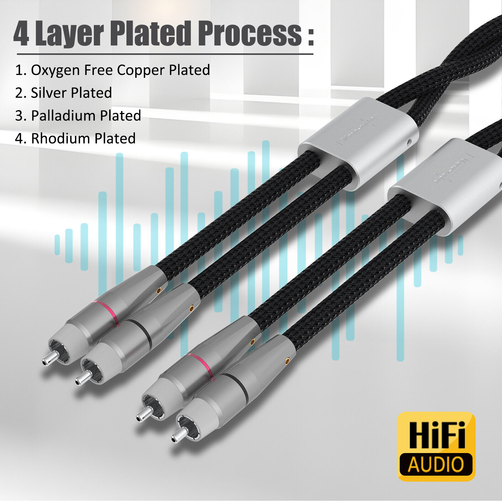 Audio HIFI RCA Cables Multiple OCC Pure Copper+Silver Plated Hybrid Signal Wire