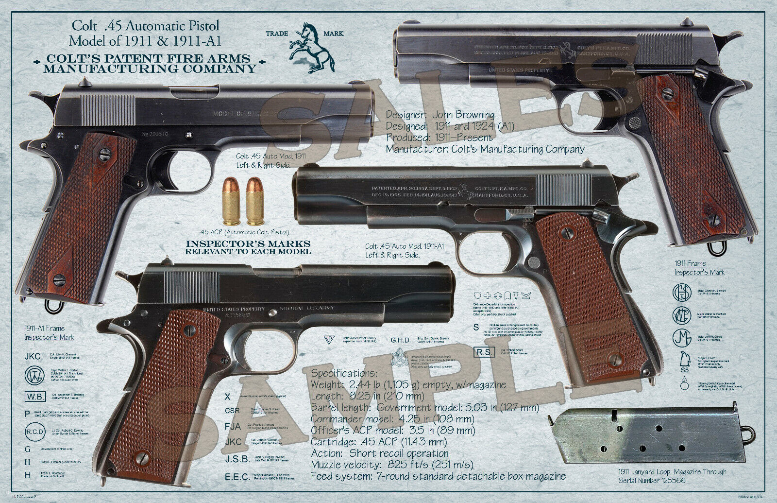 Colt 1911 & 1911-A1 with inspector\'s Mark relevant to each Model, Poster 11 x 17