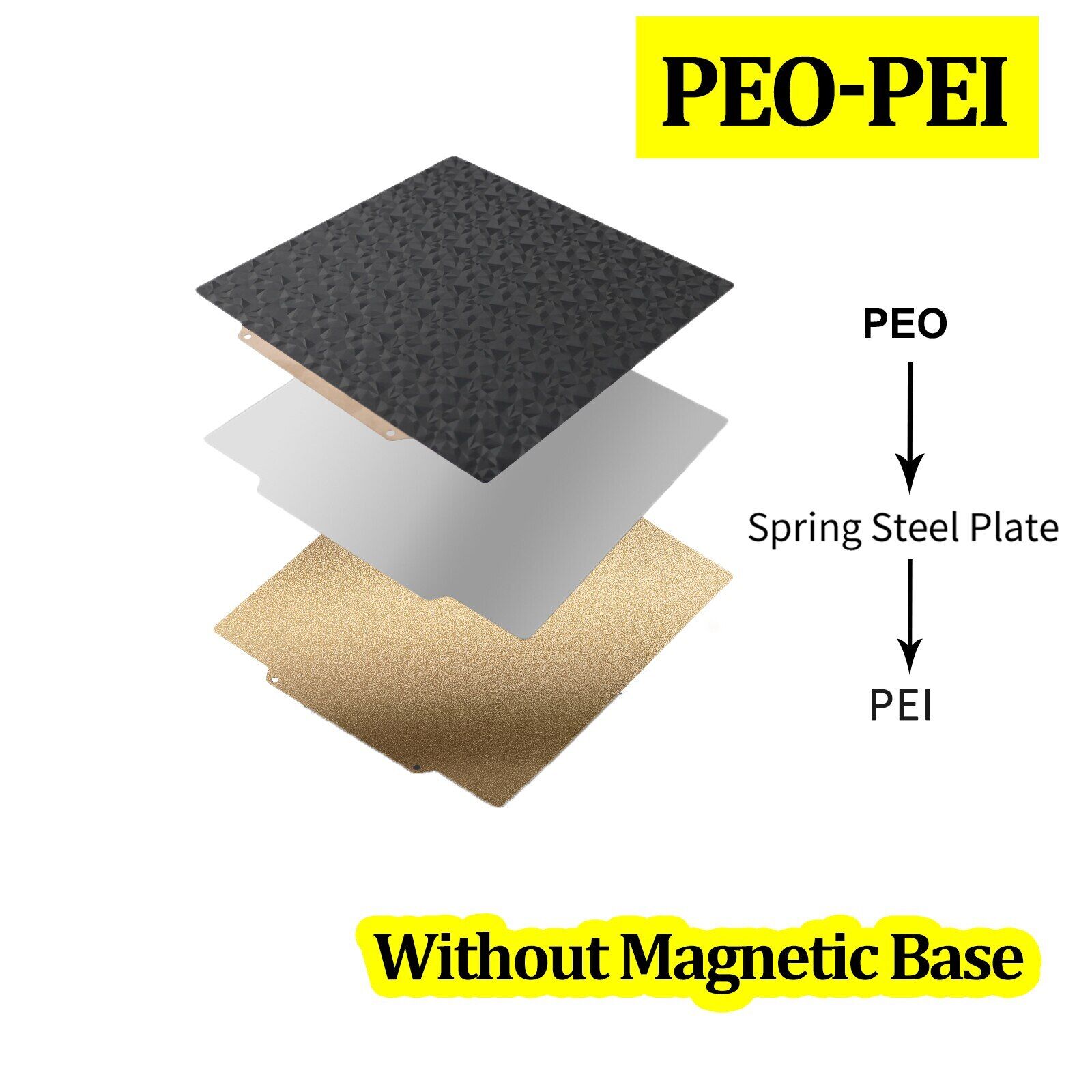 Double Heated Bed PEO/PET+PEI Spring Steel Sheet + Magnetic Base for 3D Printer