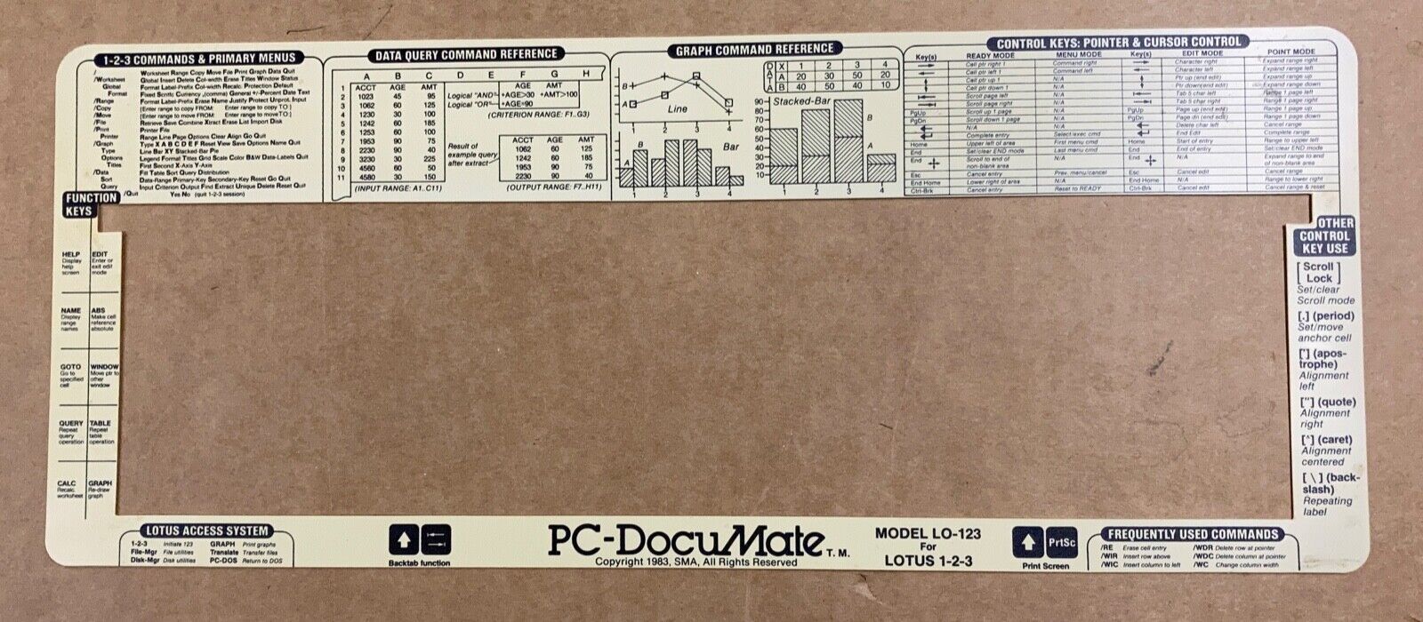 PC-Documate Keyboard Template - Lotus 1-2-3 Model  LO-123 SMA 1983