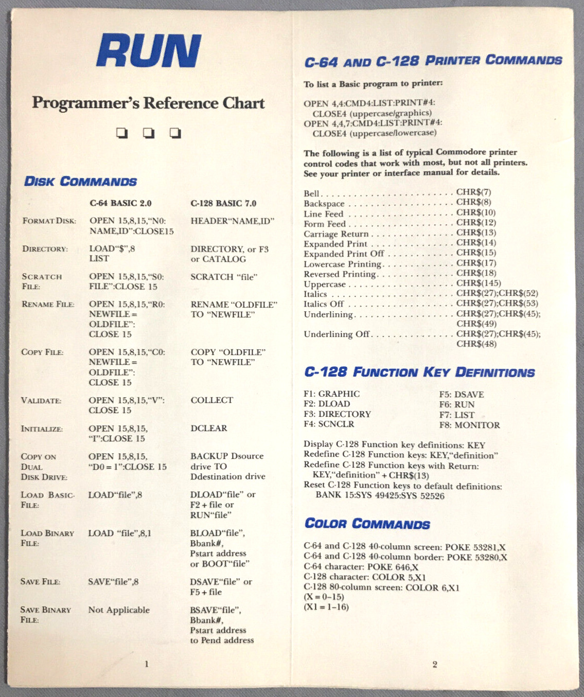 RUN Programmer's Reference Chart For the Commodore C-64 & C-128 1986
