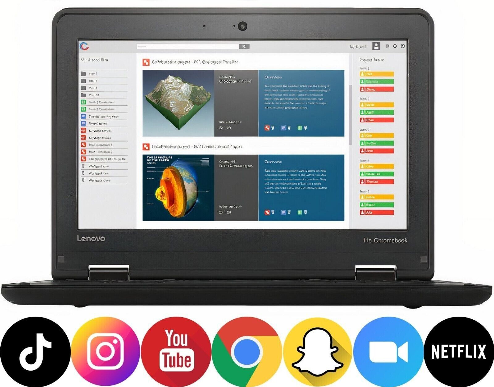 Lenovo Chromebook ThinkPad 11e 11.6\