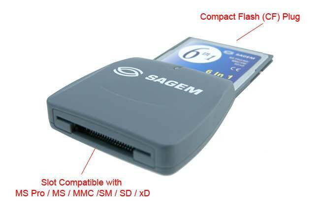 6in1 Compact Flash CF Card Adapter for Printer PDA xD upto 2GB SD