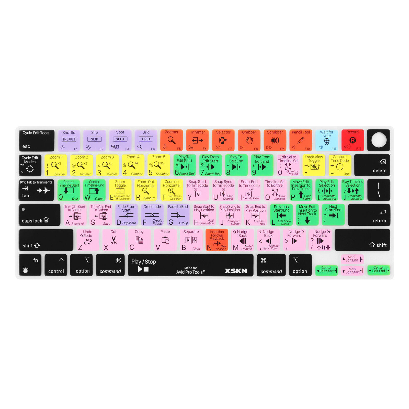 XSKN Avid Pro Tools Keyboard Cover for 2021-2023 Macbook Pro 16.2/Macbook Pro 14