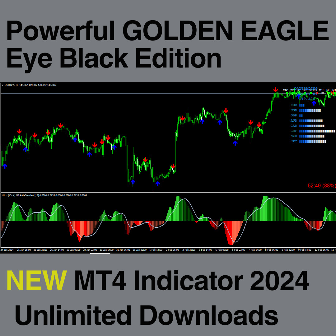Forex Powerful GOLDEN EAGLE Eye Black  Edition MT4 Non repaint Best Indicator