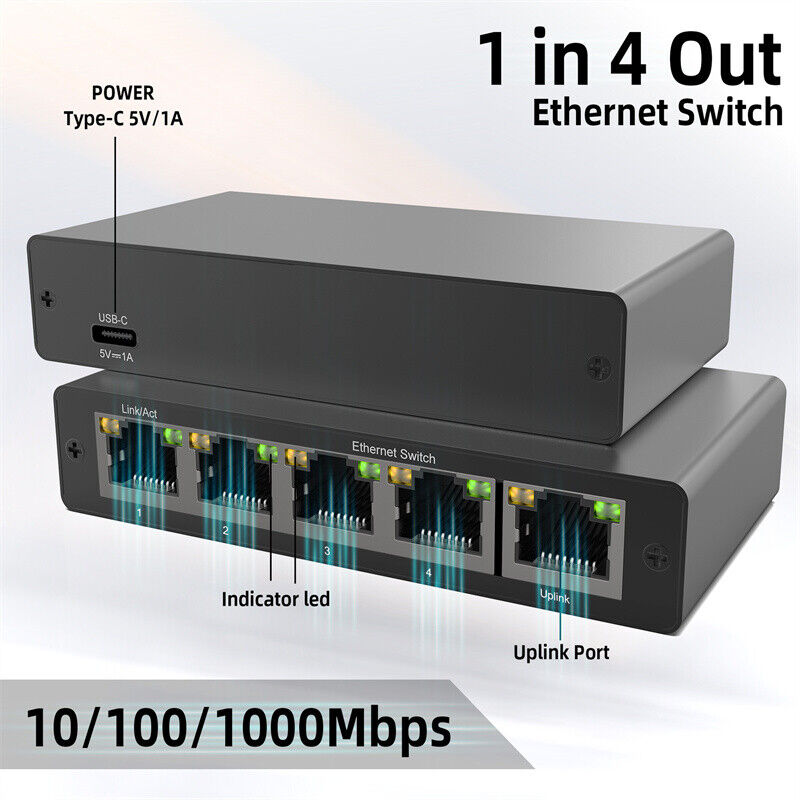 4 Outputs Port Multi-Gigabit Switch, Gigabit Ethernet RJ45 Ports, Network Switch
