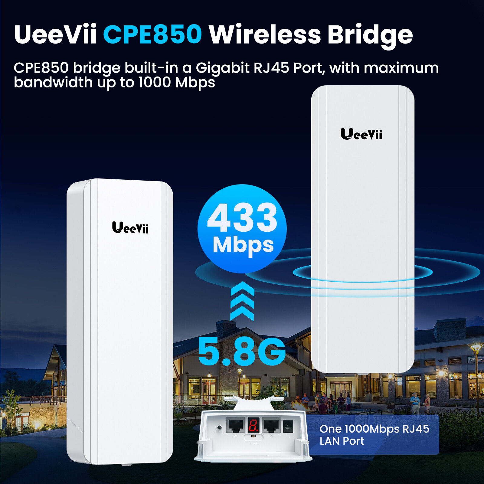 Wireless Bridge Gigabit 16dBi UeeVii CPE850 5.8G Point to Point WiFi CPE 1200Mbp