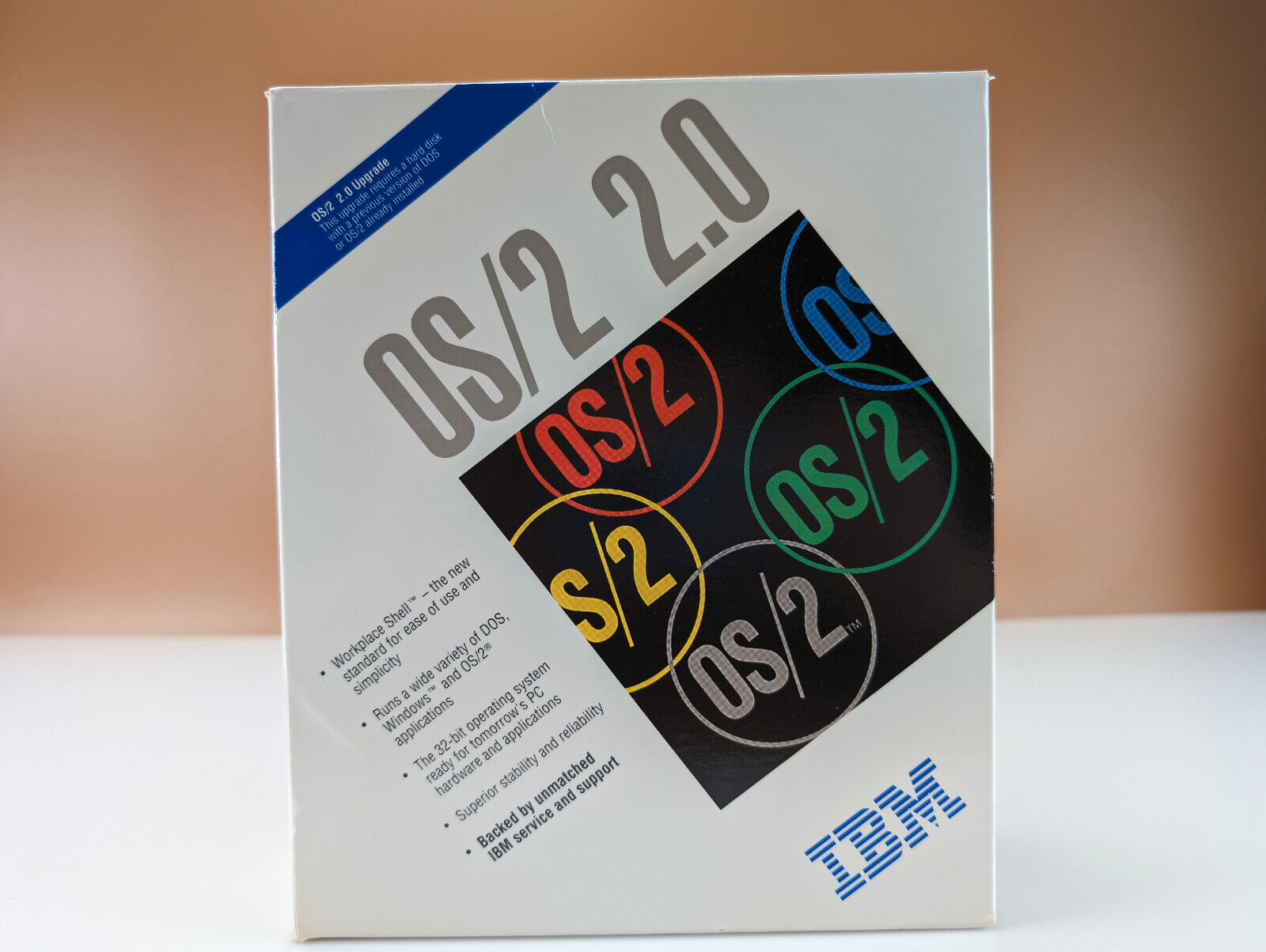 CIB - IBM OS/2 Version 2.0 3.5\