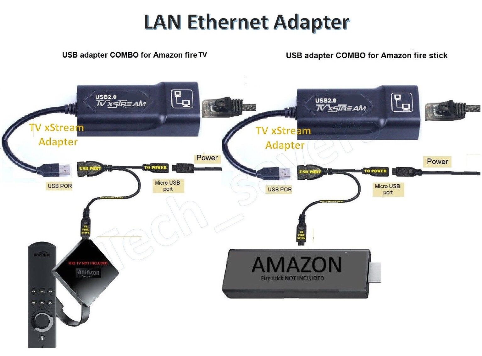 LAN Ethernet Adapter for AMAZON FIRE TV 3 or STICK GEN 2 or 2 STOP THE BUFFERING
