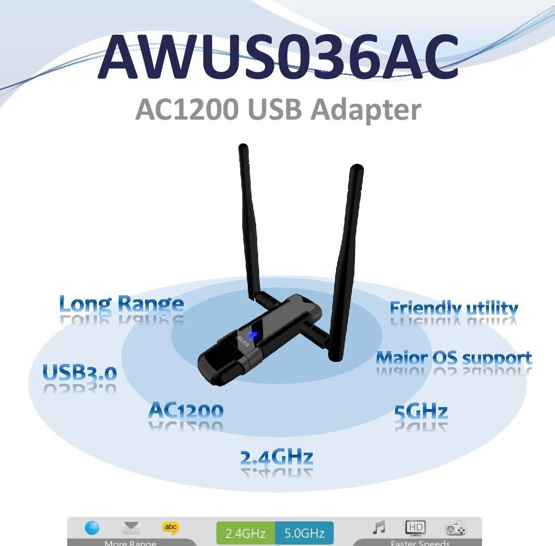 Alfa AWUS036AC 802.11ac 867 Mbps WiFi   USB Adapter DUAL BAND 2.4 & 5.8 Ghz