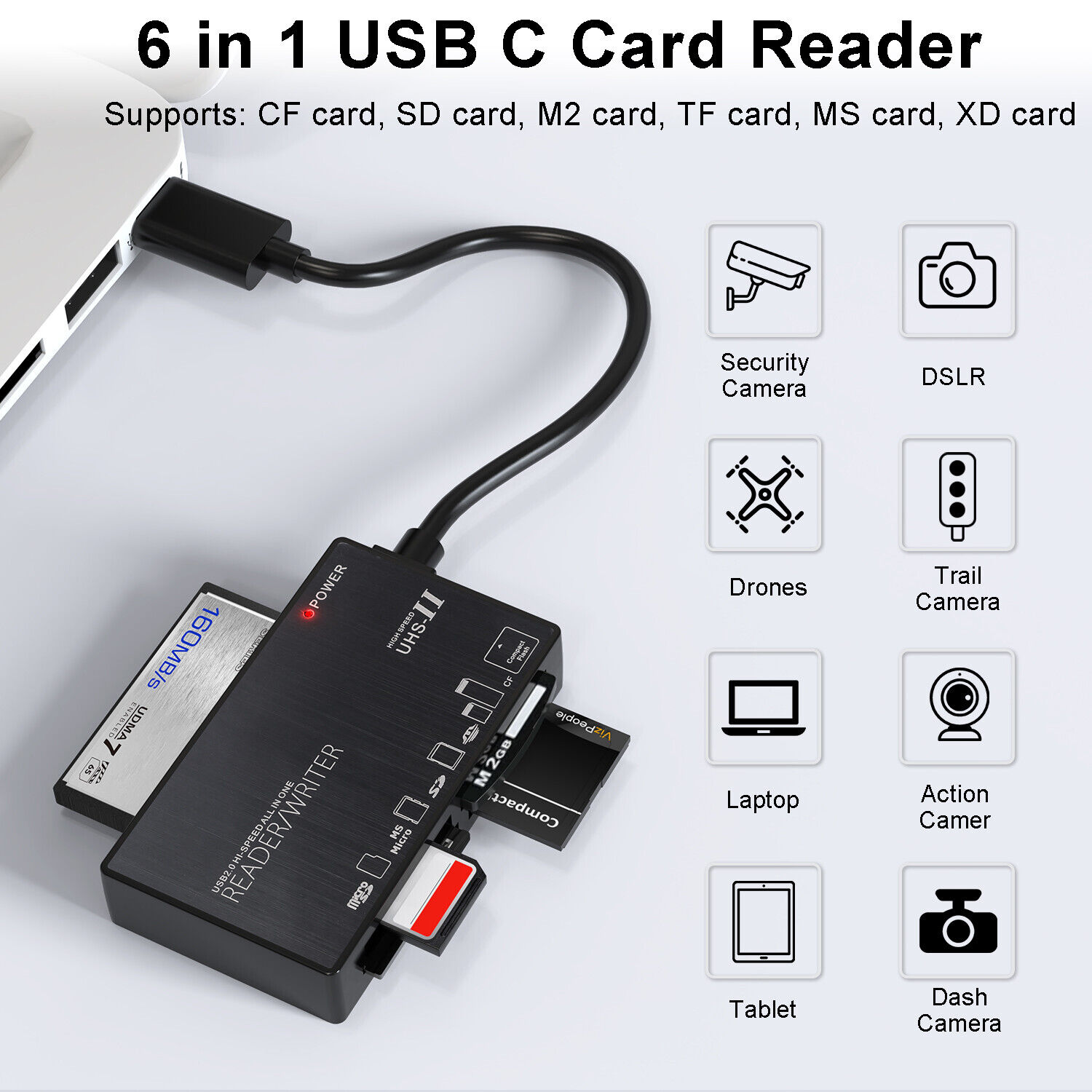 6-IN-1 Memory Card Reader USB 2.0 High-Speed Adapter for Micro SD SDXC CF SDHC