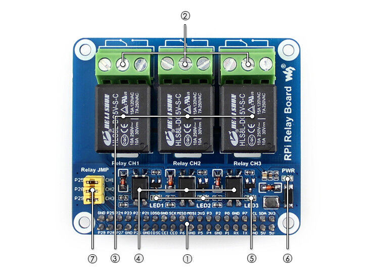 Raspberry Pi Relay Board Power Relay Expansion Module for Rpi A+/B+/2B/3B/3B+