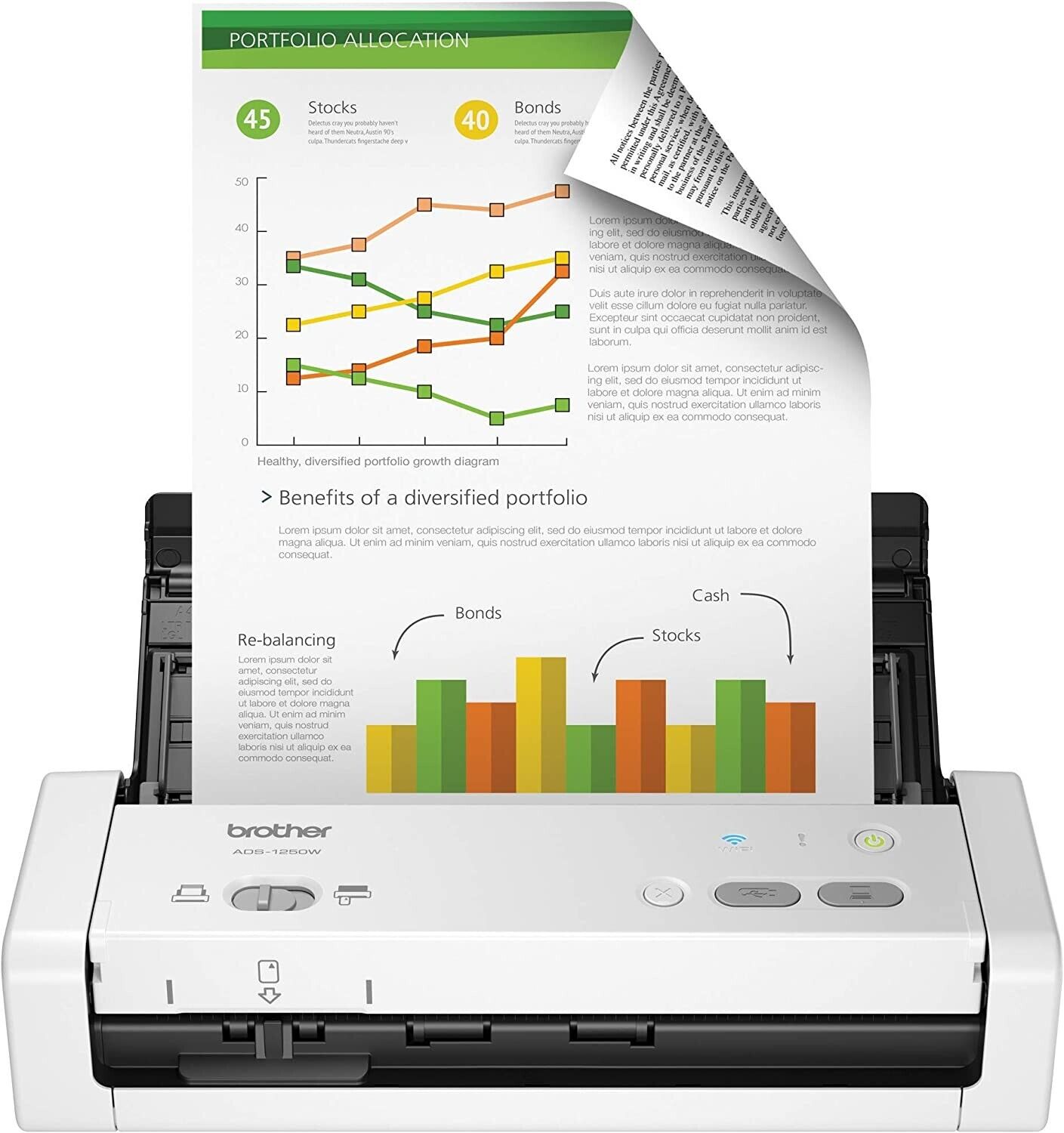 Brother Wireless Portable Compact Desktop Color Scanner ADS-1250W WIFI
