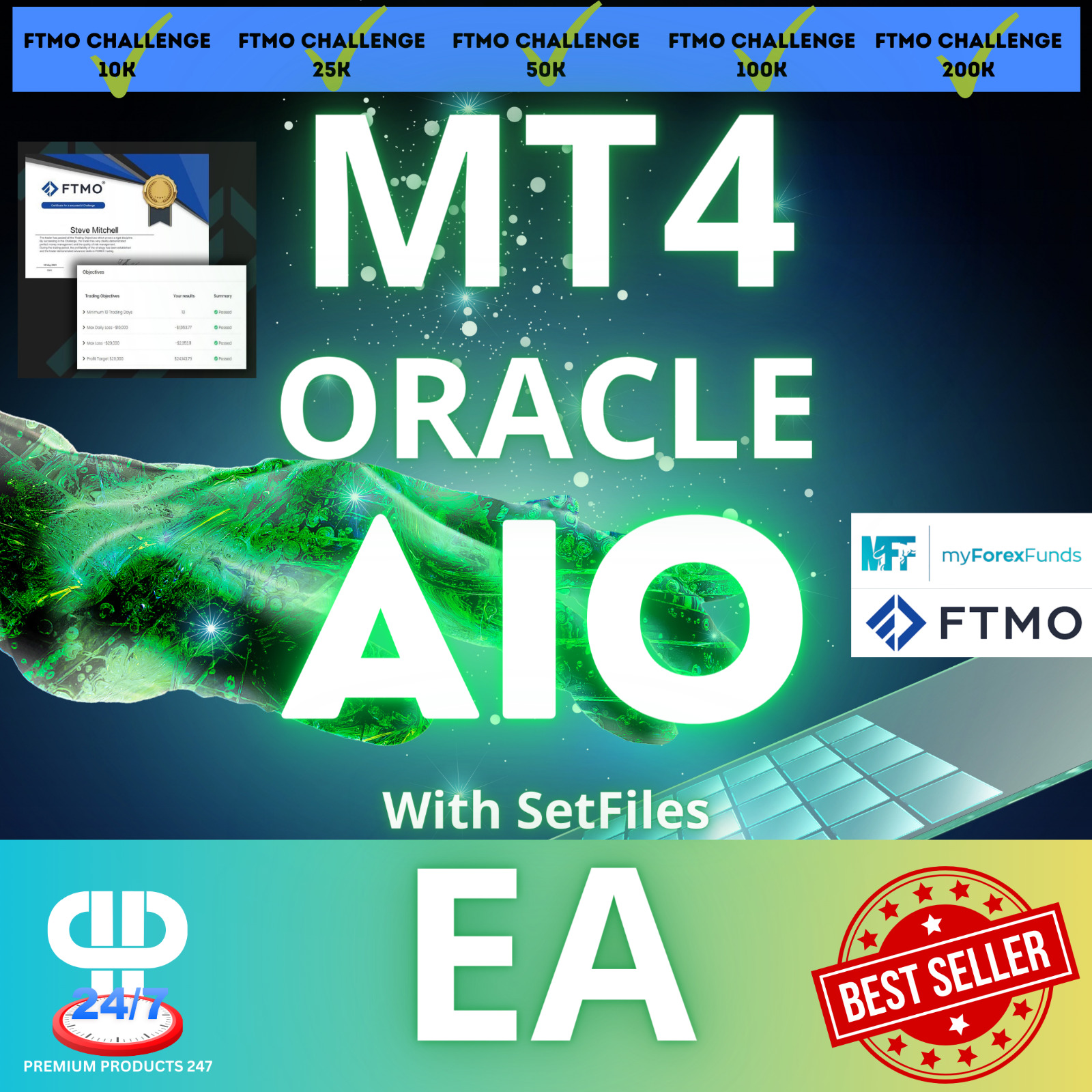 MT4 EA With SetFiles -  Expert Advisor Trading Robot Dominate the Forex Market