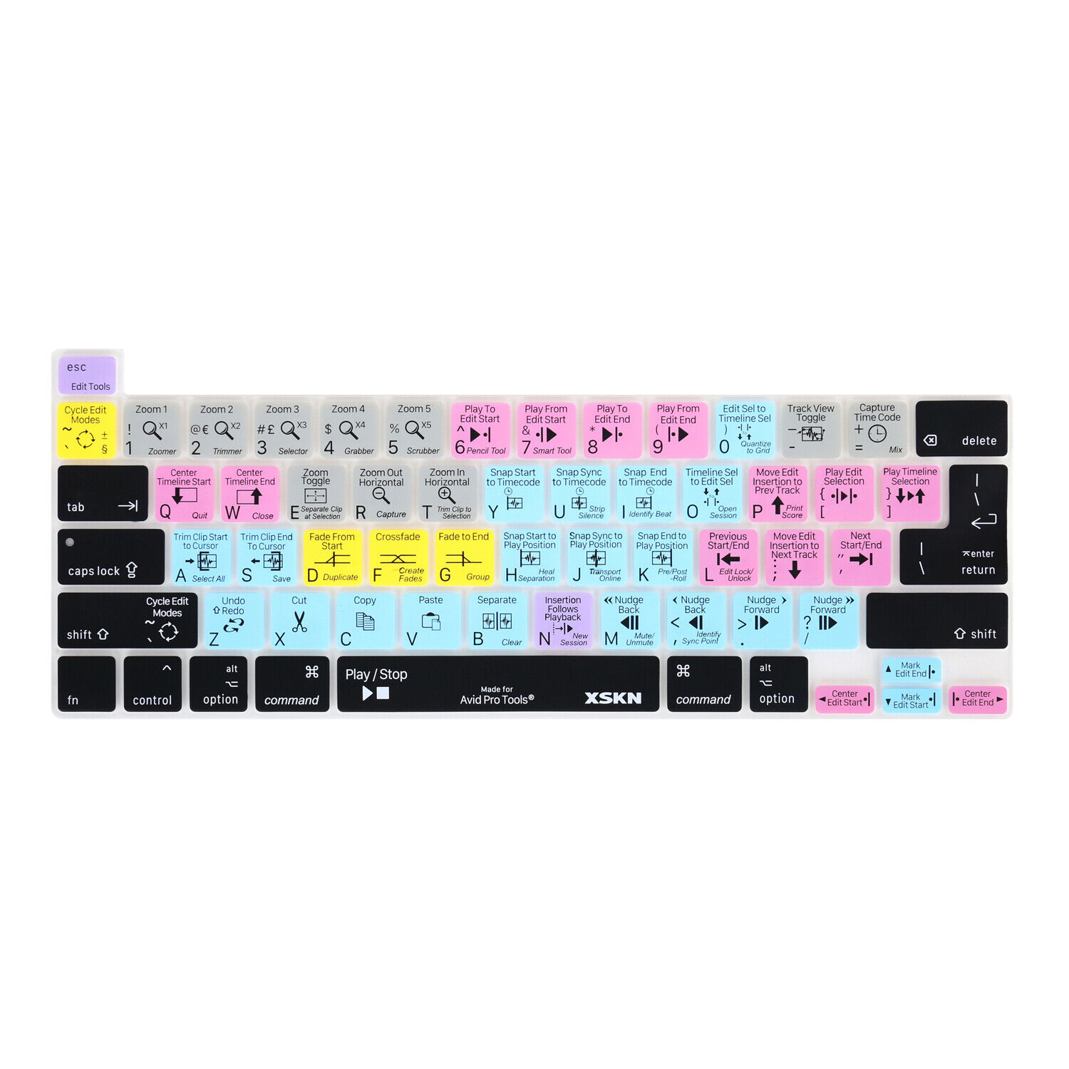 XSKN Avid Pro Tools Keyboard Cover for Touch Bar MacBook Pro 16 MacBook Pro 13.3
