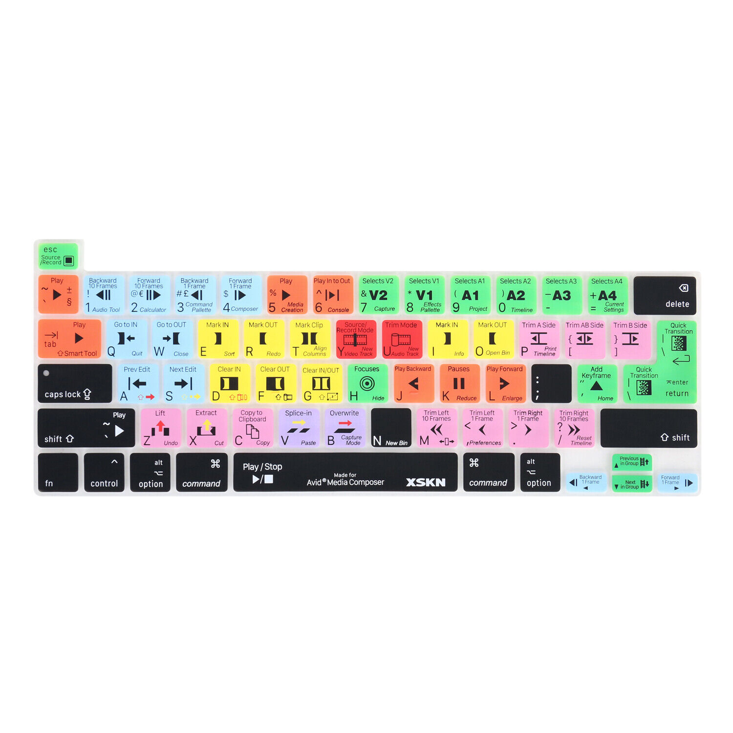 XSKN Avid Media Composer Shortcut Keyboard Cover for Touch Bar MacBook Pro 16 13