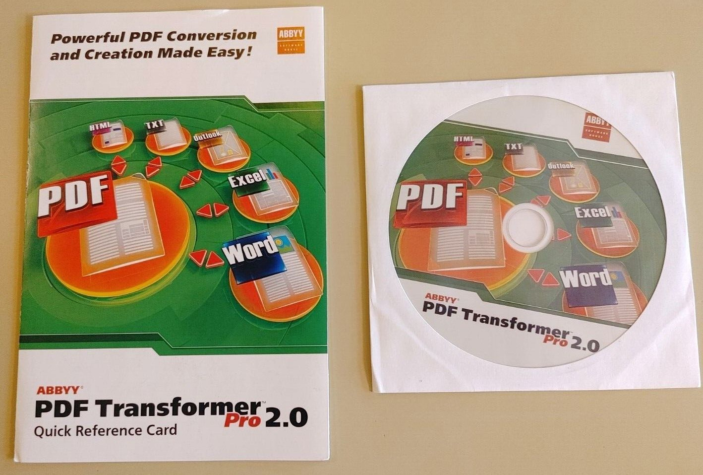 ABBYY PDF Transformer 2.0 Pro 2006 CD Software User Manual Transformer Pro 2.0
