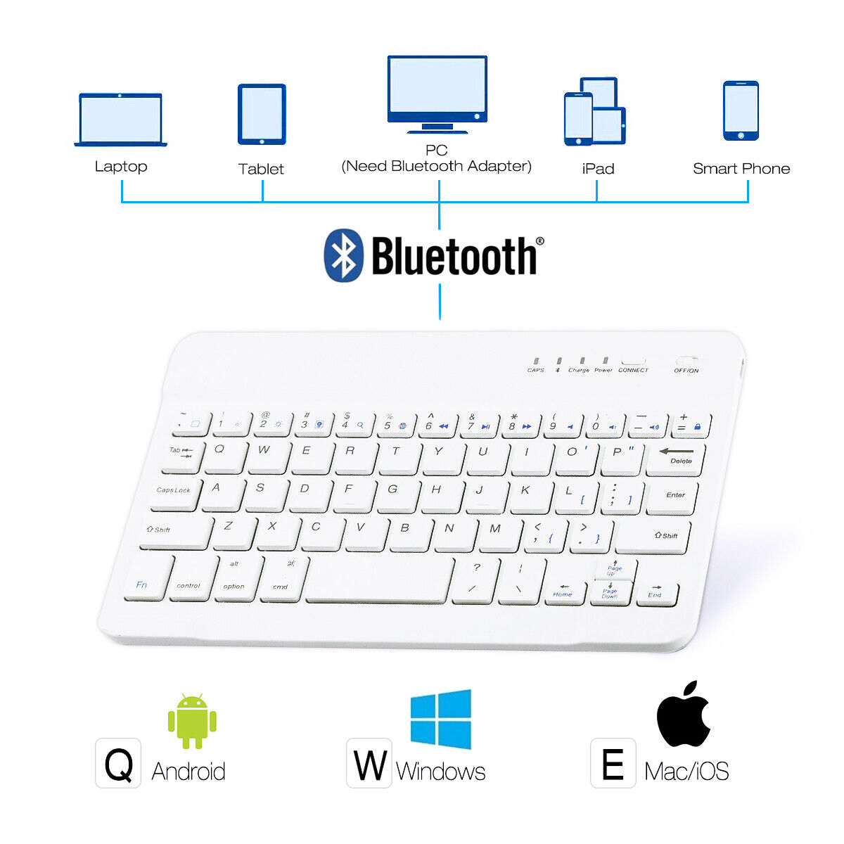 US Keyboard Bluetooth For iPad 9.7