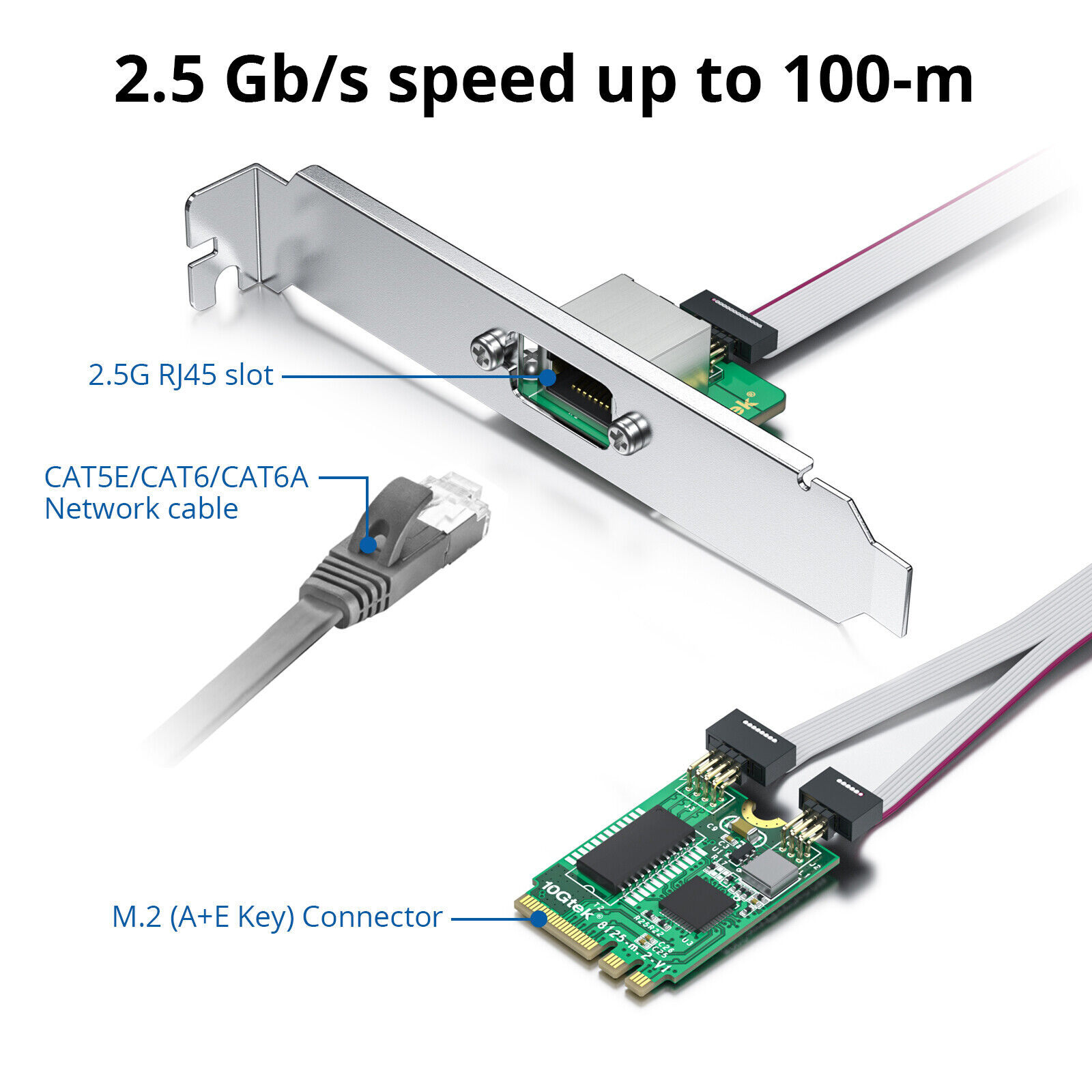 M.2 A+E Key 2.5G Gigabit Ethernet Network Card, 18-cm cable length