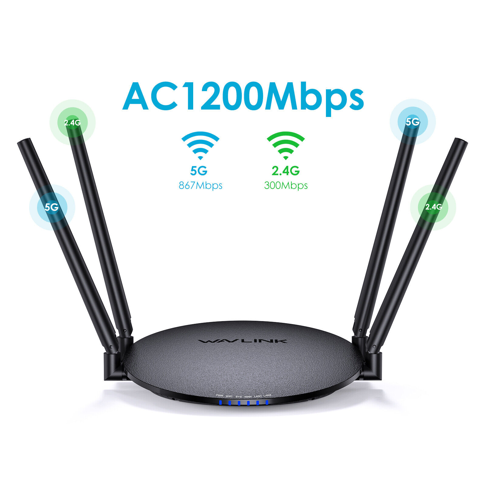 AC1200 Dual Band 5GHz/2.4GHz Wireless Router Long Range Coverage for Home Office