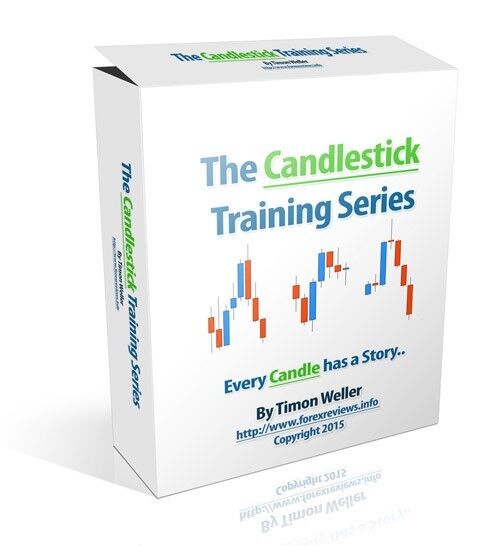 Candlestick Training Series by Timon Weller + BONUS Forex System