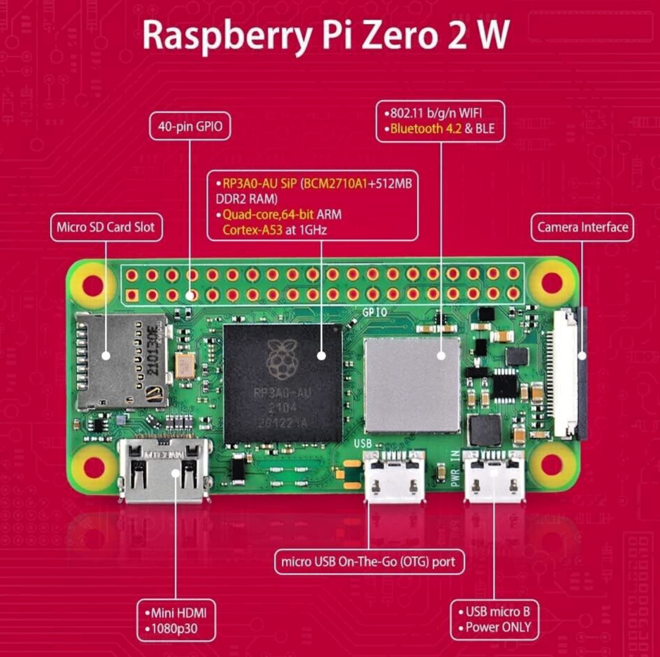 BRAND NEW Raspberry Pi  Zero 2 W - Wifi 512MB RAM Bluetooth Fast 