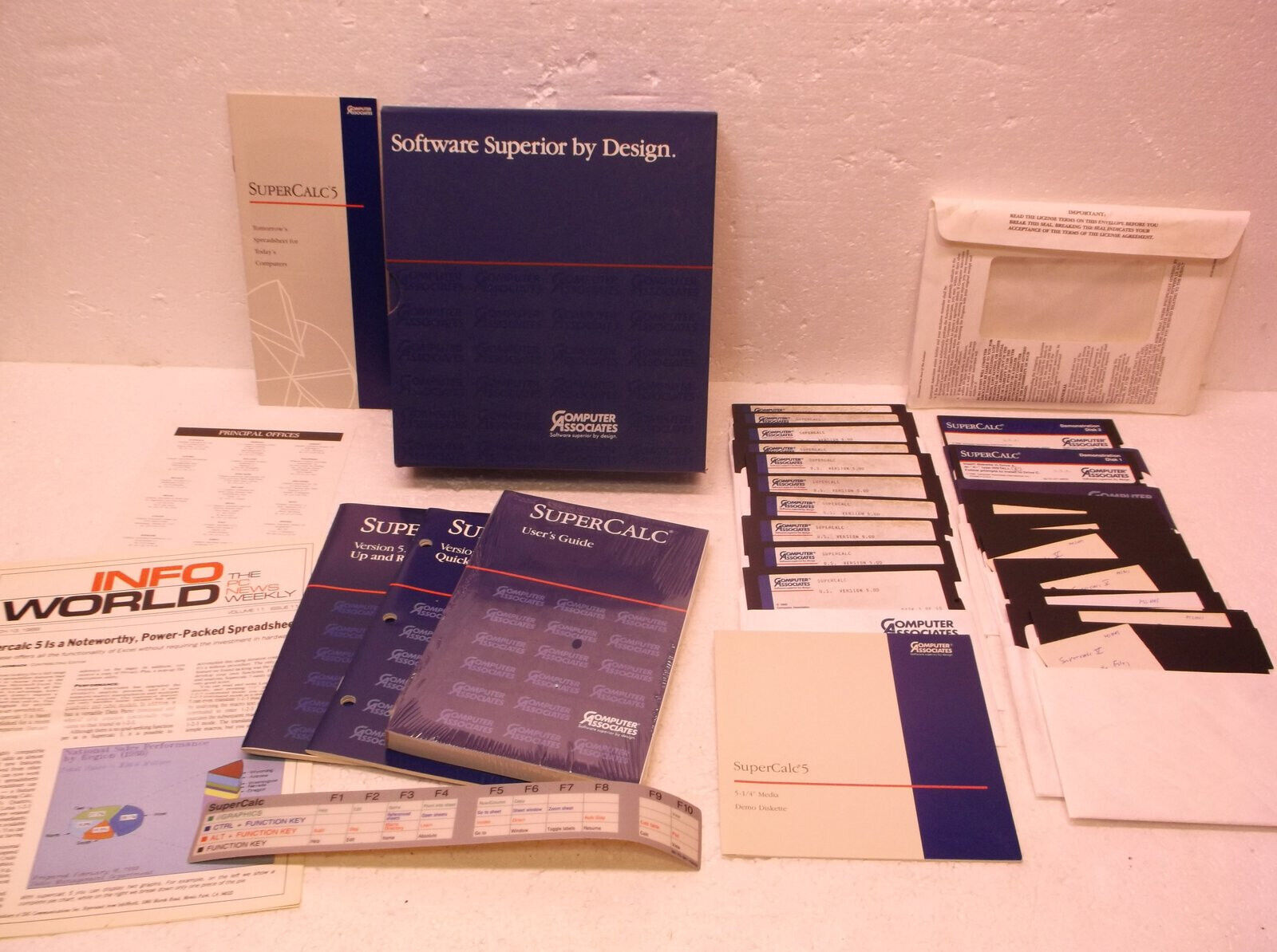 Vintage Super Calc Software with 5.25 Disc Box and Manuals Computer Associates