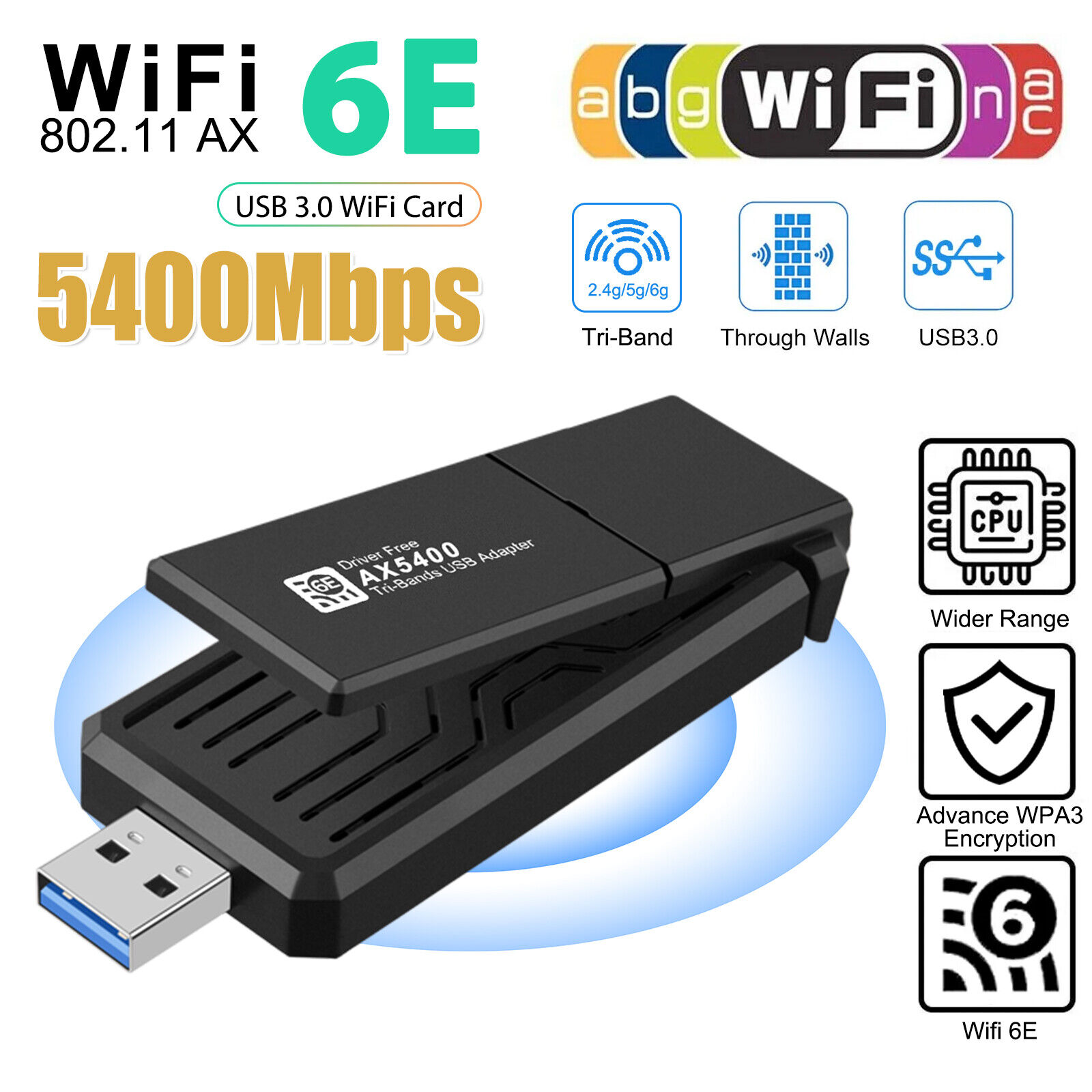 WiFi 6E Tri-band AX5400 USB 3.0 WiFi Adapter 2.4G/ 5G / 6G Wireless Network Card