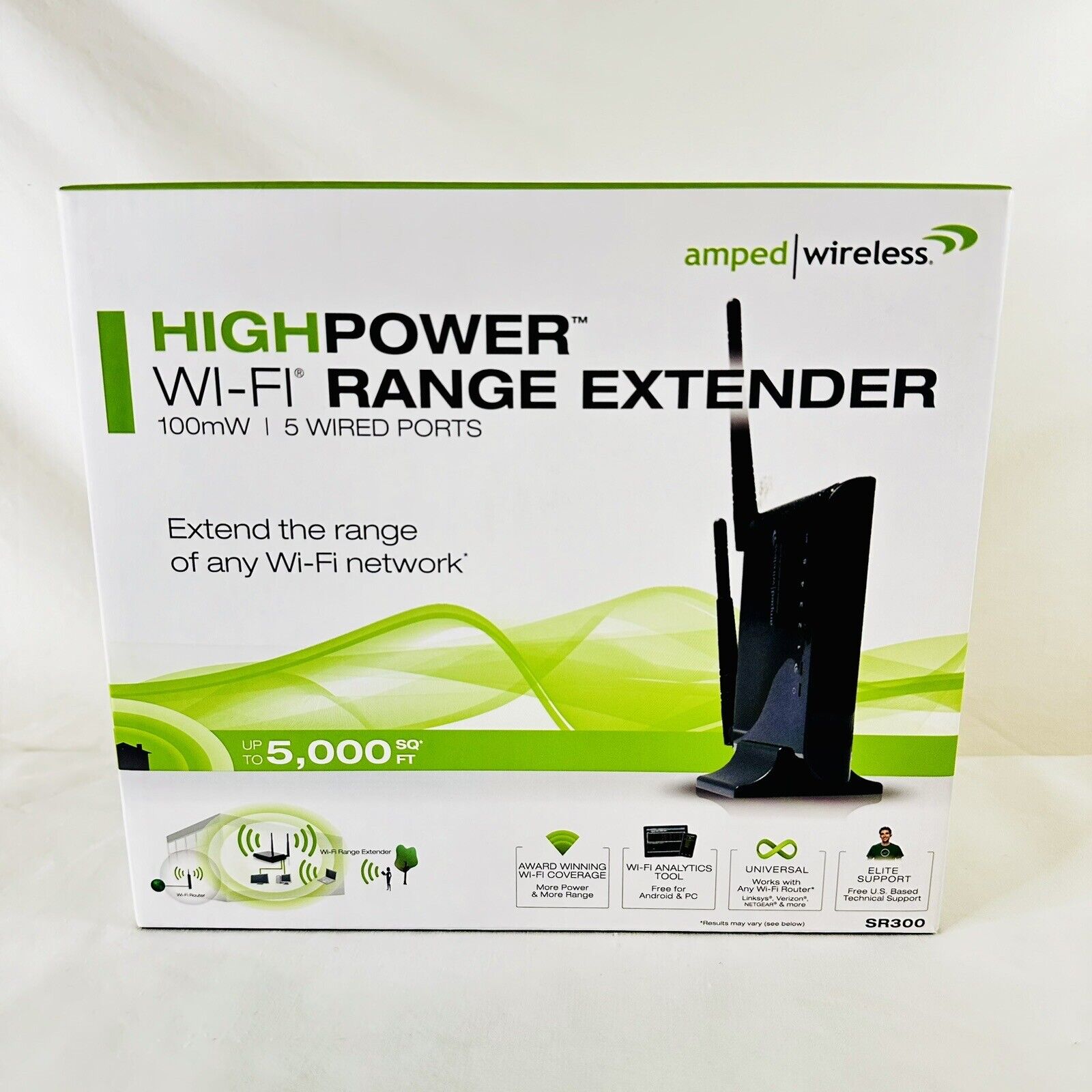 Amped Wireless Wi-Fi Network Range Extender High Power - Model SR300