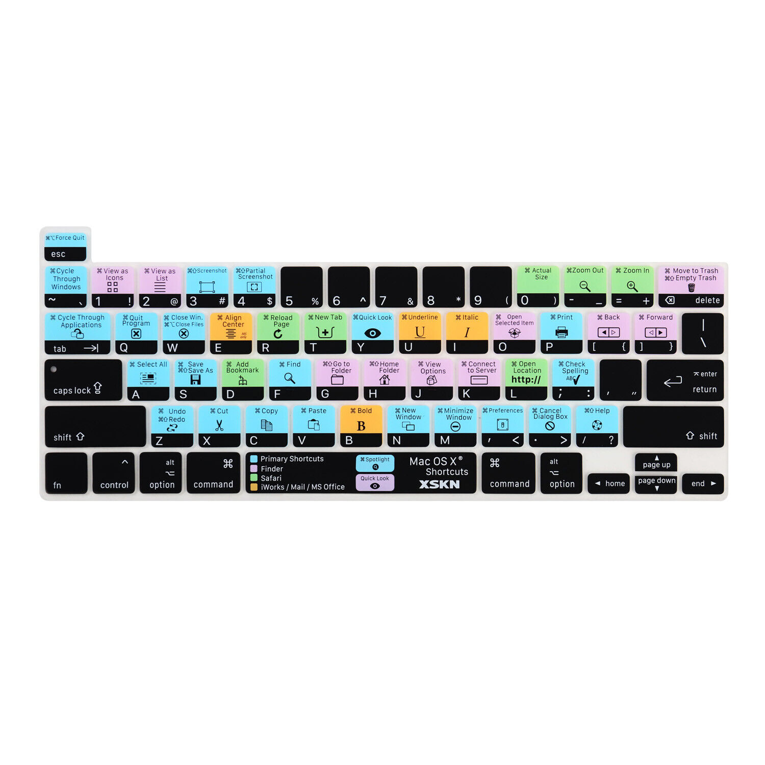 XSKN macOS,OS X Keyboard Cover for MacBook Pro 13.3\