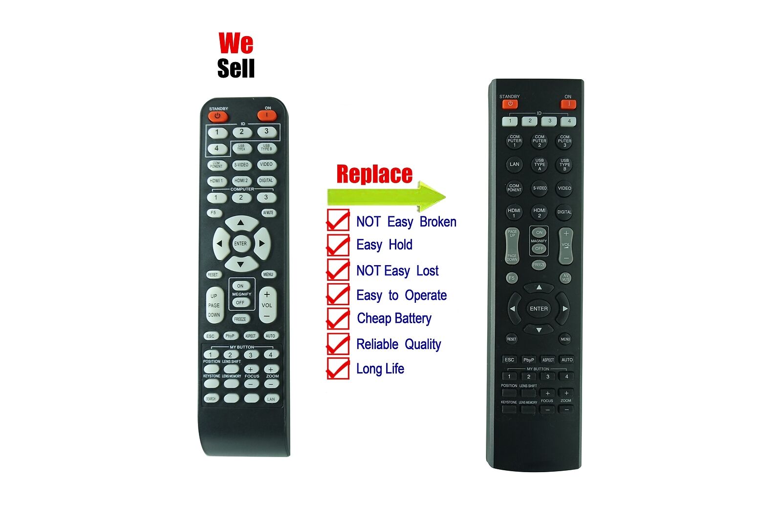Replacement Remote Control for Hitachi 3LCD Throw Ratio Video Projector