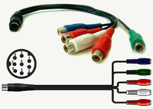 Component YPbPr A/V To Mini DIN 8-pin Video Input Output Adapter Cable
