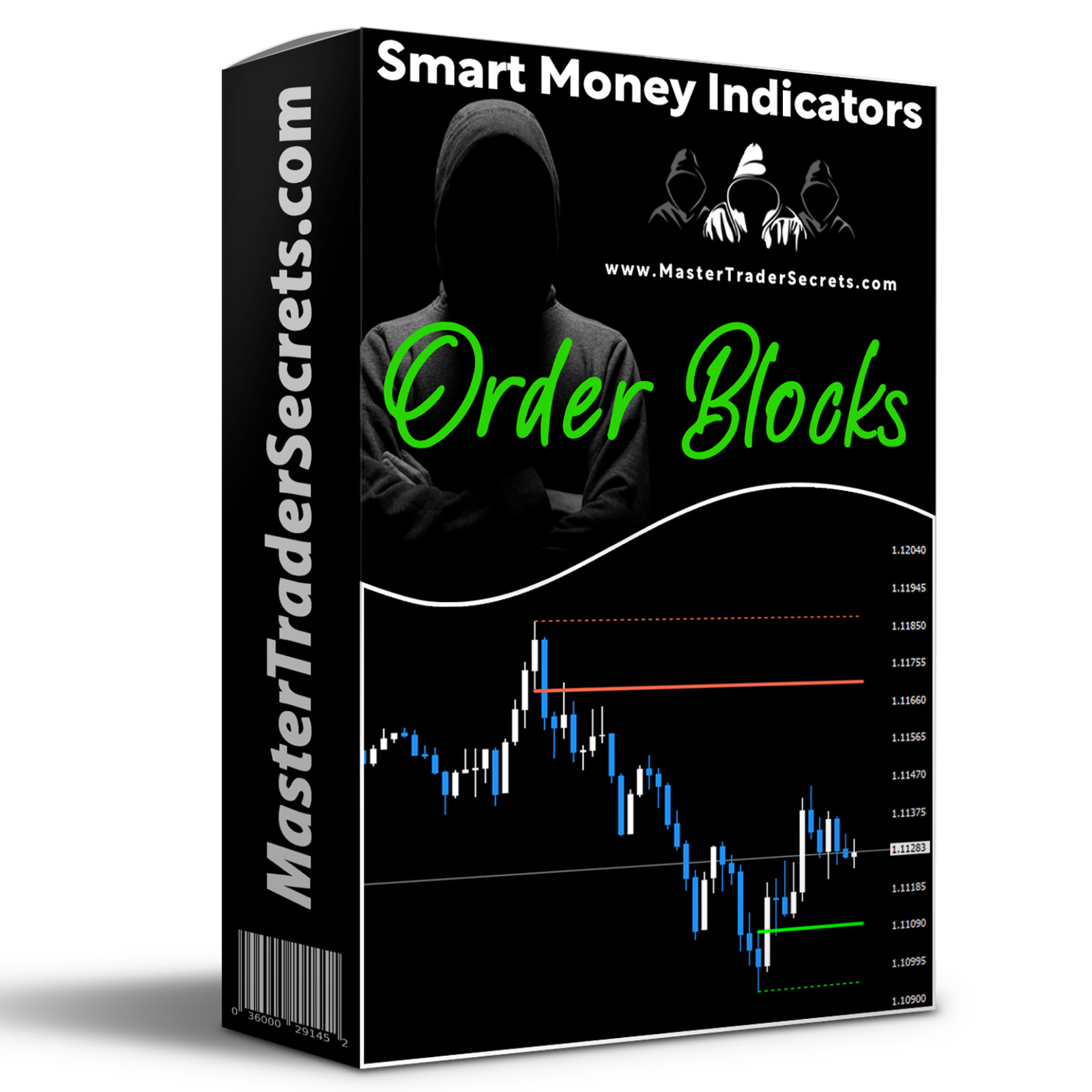 Order blocks are ‘smart money’ footprints in the charts. Best Forex strategy