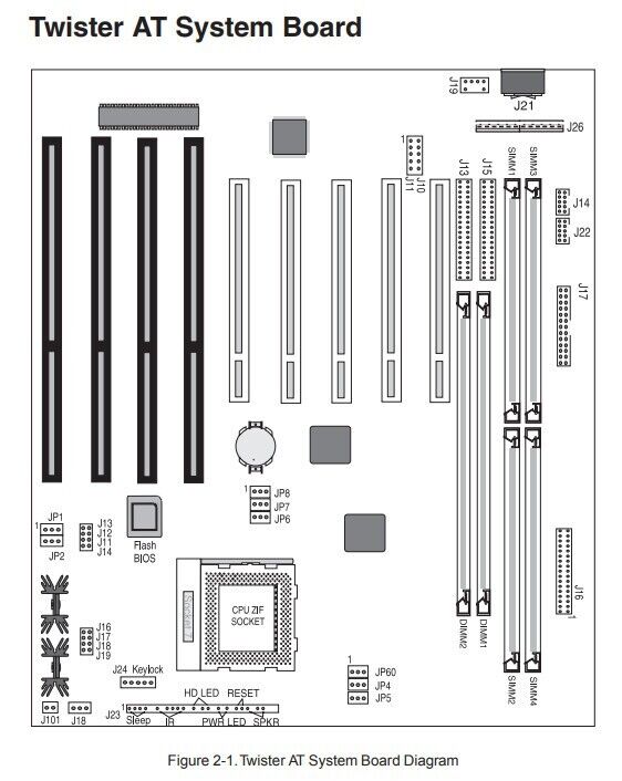 Industrial Motherboard Micronics 09-00317-03 Socket 7 ISA PCI SCSI SIMM DIMM EDO
