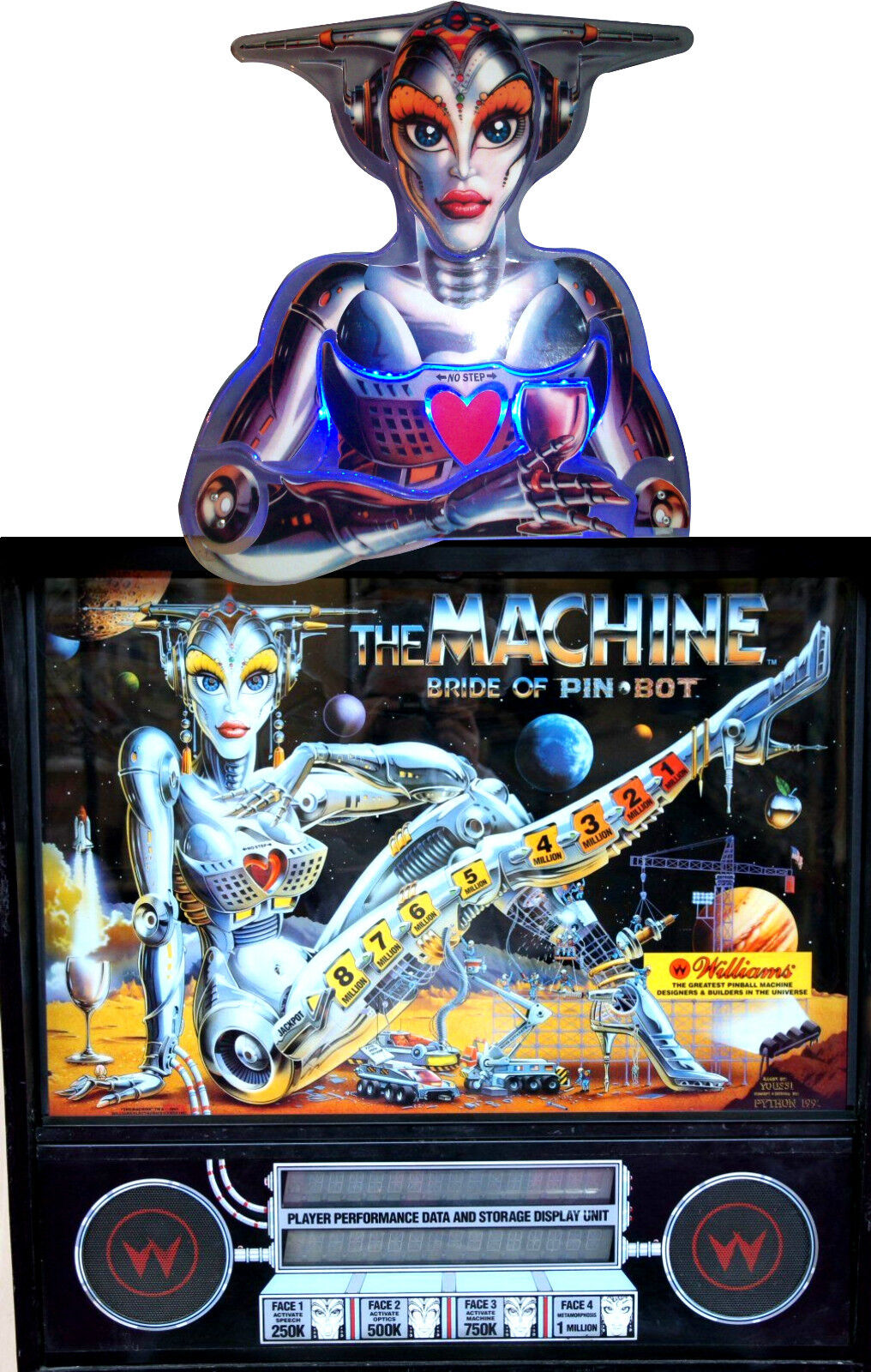 THE MACHINE BRIDE ON PINBOT JACK BOT AND PIN BOT TOPPER
