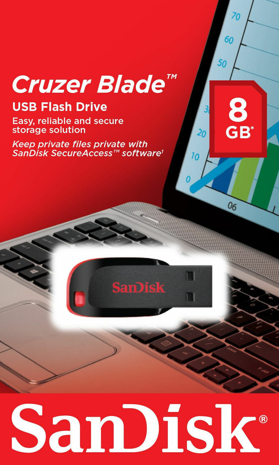 SanDisk Cruzer Blade 8GB 16GB 32GB 64GB 128GB SDCZ50 USB 2.0 Flash Pen Drive LOT