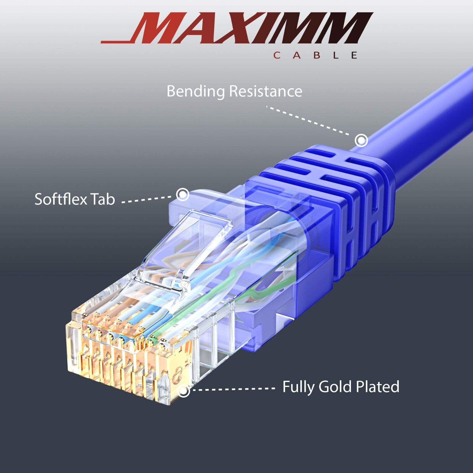 Maximm Cat 6 Ethernet Cable 12 Ft 100% Pure Copper Cat6 Cable 5 Pack LAN Blue